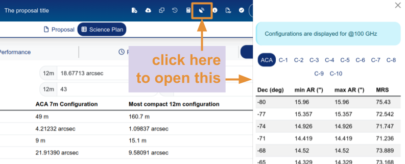 Configuration tables