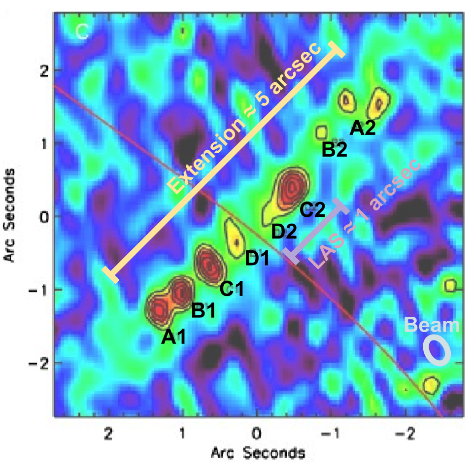 SMA continuum image of the Cosmic Eyelash