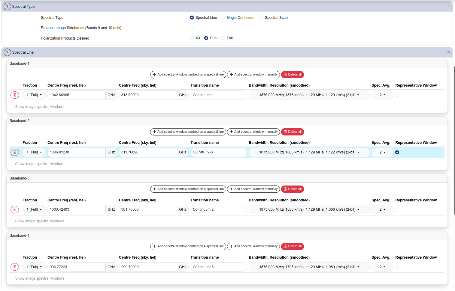 Spectral setup for the Cosmic Eyelash